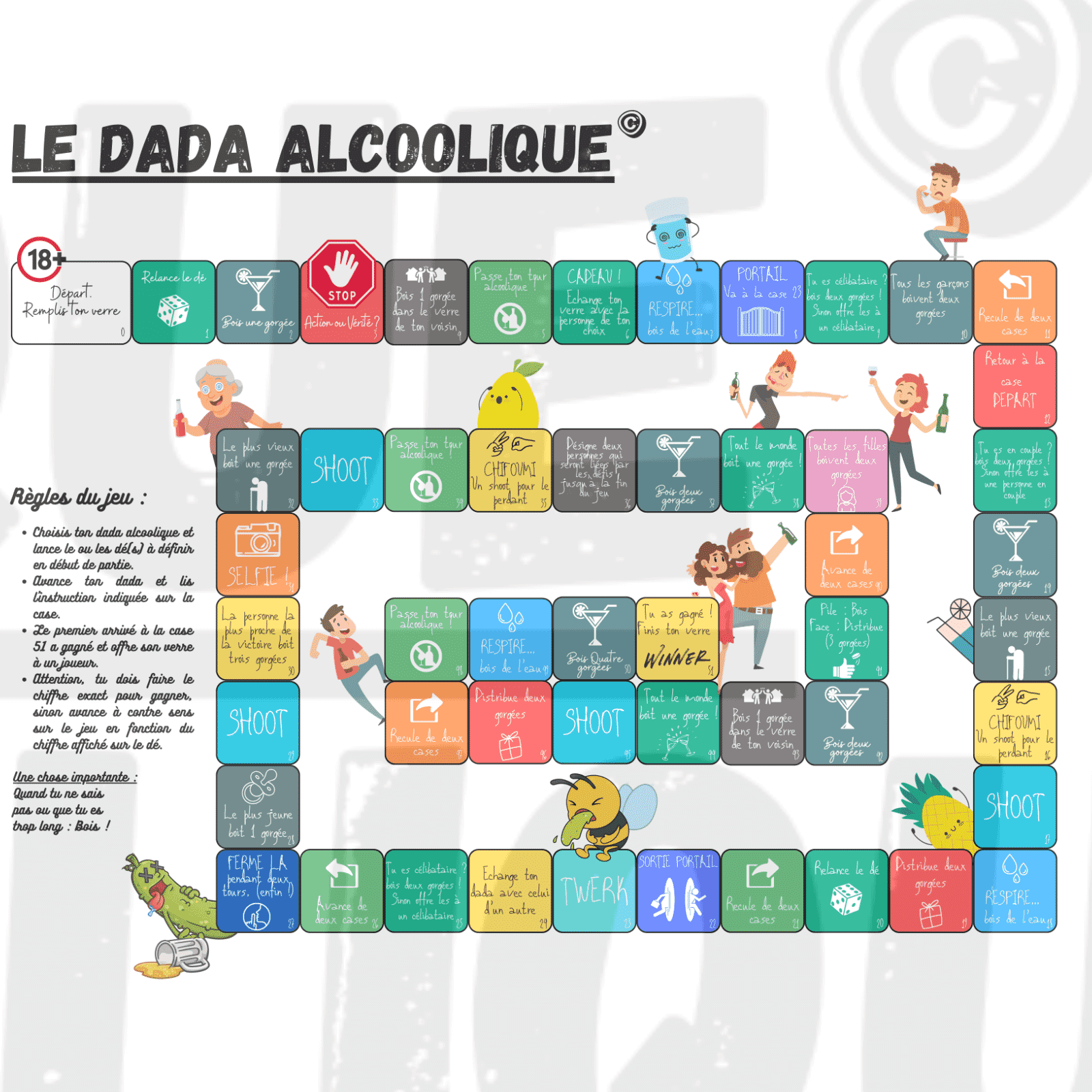 Vue du plateau de jeu Le Dada Alcoolique, affichant ses cases colorées et ses défis.